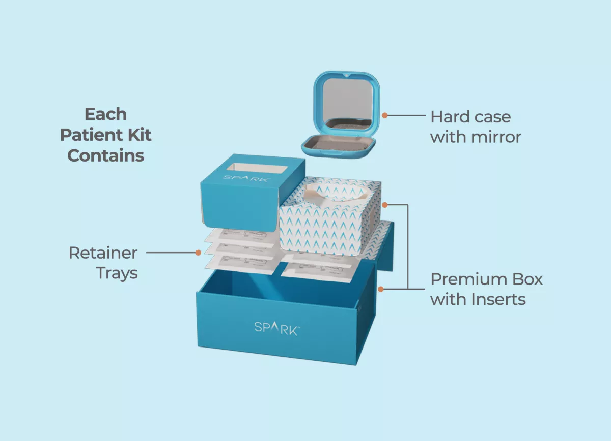 Image shows the Spark Clear Retainer patient kit with all elements