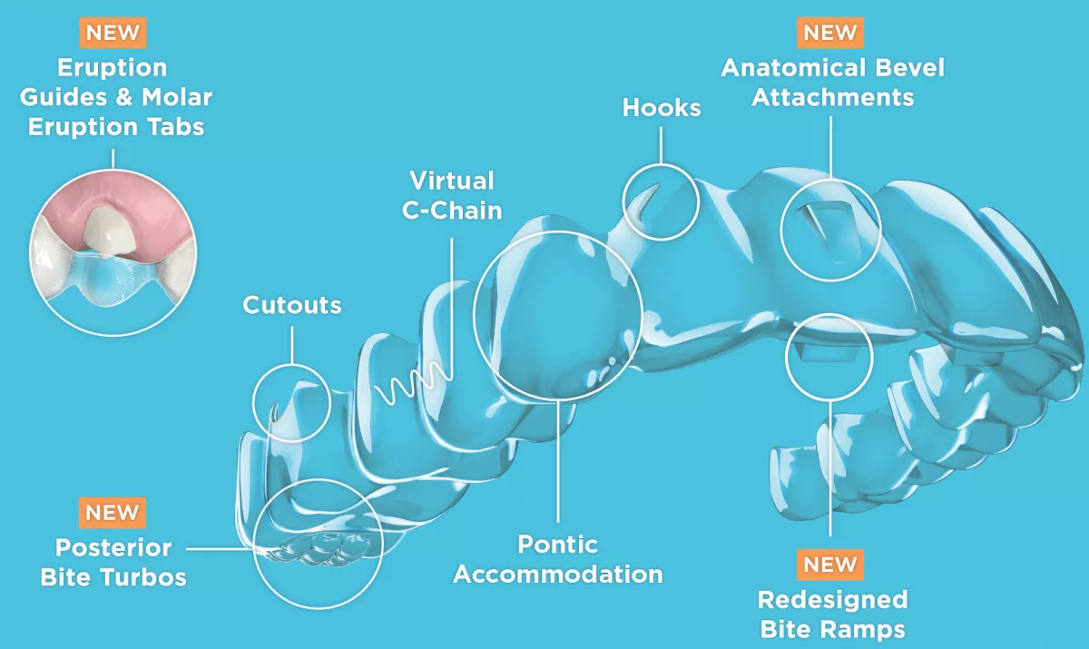 All the features that can be added to Spark Clear Aligners such as hooks, bite ramps, cutouts, attachments, and more.